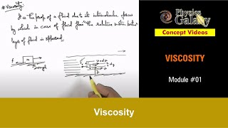 Class 11 Physics  Viscosity  1 Viscosity  For JEE amp NEET [upl. by Wahkuna941]