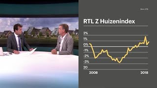 Starter kan het schudden op de huizenmarkt  RTL Z NIEUWS [upl. by Tybi]