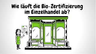 Wie läuft die BioZertifizierung im Einzelhandel ab [upl. by Ablem200]