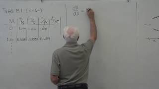 Fluid Mechanics Compressible Isentropic Flow 27 of 34 [upl. by Allrud]