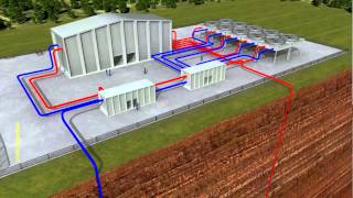 Charakterystyka ekologicznych źródeł ciepła  geotermia Odc4NE [upl. by Avah321]