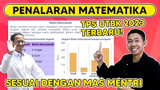 Penalaran Matematika TPS UTBK 2023 [upl. by Yrakcaz]