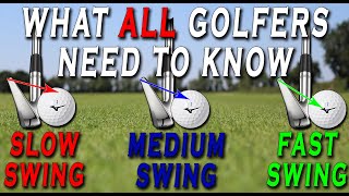 SLOW MEDIUM and FAST Swing Speed Golfer NEED to KNOW THIS [upl. by Ardnola]