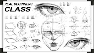 ✨ REAL BEGINNER LESSON  EYE NOSE LIPS RATIO COURSE  ✨ [upl. by Ahsenauq]