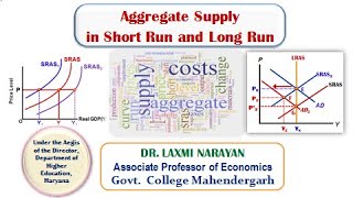 Aggregate Supply Curve in Short Run and Long Run [upl. by Prasad]