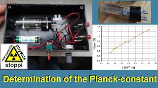 Determination of the planck constant h with the photoelectric effect  Experiment zum Photoeffekt [upl. by Aloin670]