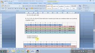 Programacion lineal con 3 variables YARELYS VARGAS [upl. by Ire327]