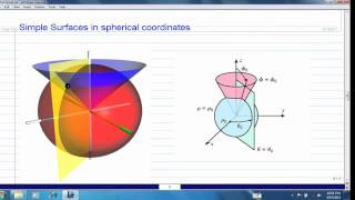 Intro to Spherical Coordinates [upl. by Annoif]