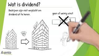 Wat is dividend [upl. by Wharton41]