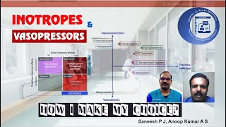 Vasopressors  Inotropes  How do I make my choice WebinarCAMPUS  Saneesh P J  Anoop Kumar AS [upl. by Forward]