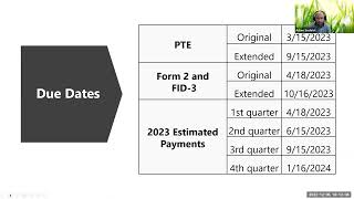 Tax Year 2022 Annual Tax Updates Webinar December 06 2022 [upl. by Nobell]