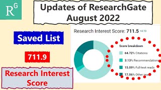 ResearchGate  2022 Updates The Importance of Saved List [upl. by Latreese]