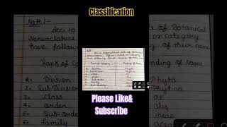 TaxonomyclassificationDetermine the Rank ICBN ke according [upl. by Hindorff]