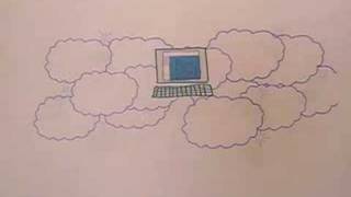 Cloud Computing Explained [upl. by Audrie]