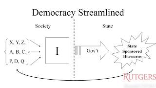 Political Science  What is a Democracy [upl. by Iand963]