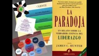 Estilos de Liderazgo de Daniel Goleman  Liderazgo Resonante y Disonante  Teoría de Liderazgo [upl. by Eiveneg51]