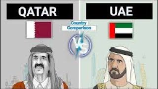 Qatar vs UAE Comperision [upl. by Otcefrep418]