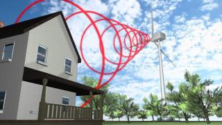 Wind turbines face noise health complaints [upl. by Auqinot749]