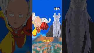 Saitama 🆚 Shibai naruto animeedit anime borutonextgeneration saitama onepunchman vs [upl. by Abehsat]