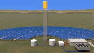 Concentrating Solar PowerPower Towers [upl. by Serle]