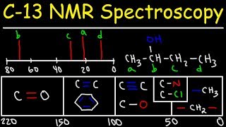 Carbon13 NMR Spectroscopy [upl. by Assyral]