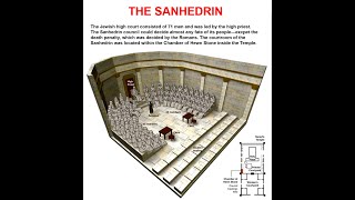 In The Beginning  Pharisees Sadducees and The Sanhedrin 101 wAch ObadiYah Yisrael [upl. by Odnarb]