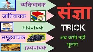 हिंदी व्याकरणसंज्ञा Sangya Hindi GrammarSangya kise Kahtate haiSangya ke bhedSangya trick [upl. by Nyltac]