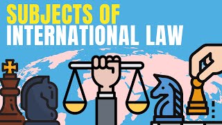 International Law explained  what are the Subjects of International Law By Hesham Elrafei [upl. by Abdulla]