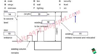 February IDP IELTS LISTENING TEST  official Cambridge test listening test 2024 [upl. by Eckhardt]