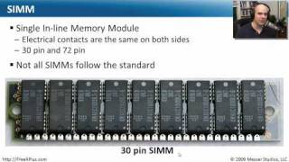 How to Format an SD Card [upl. by Akahc]