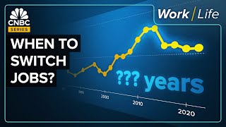 How Long Should You Stay At Your Job [upl. by Cullan430]