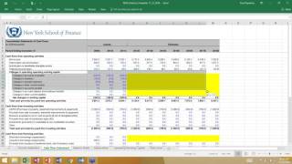 Core Financial Modeling Part Three [upl. by Claresta]