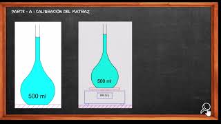 CALIBRACION DEL MATRAZ [upl. by Ahseiyk]