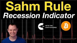 The Sahm Rule Recession Indicator has Signaled [upl. by Nemracledairam167]