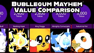 🔥 BUBBLEGUM MAYHEM VALUE COMPARISON [upl. by Maighdiln15]