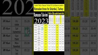 İstanbul Türkiye Ramazan Takvimi 2023 Ramazan İmsakiyesi 2023  İftar and Sahur Vakti ramazan 2023 [upl. by Gelman]