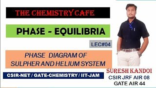 PHASE EQUILIBRIUM L4 PHASE DIAGRAM OF SULPHUR PHASE DIAGRAM OF HELIUM CSIR NET GATE IIT JAM [upl. by Eedeed]