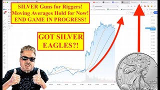 ALERT Silver Hits Moving Averages AGAIN but Riggers SURVIVE Silver Nationalization Bix Weir [upl. by Leicam]