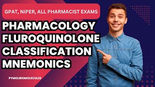 Mnemonics for Fluroquinolone drugs [upl. by Lib874]