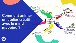 Comment animer un atelier créatif avec le mind mapping [upl. by Mount]