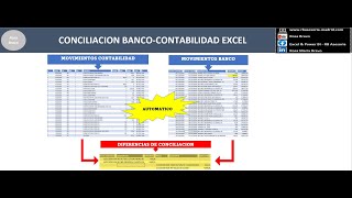 142 CONCILIACIONES BANCARIAS Automaticas EN EXCEL [upl. by Hung503]