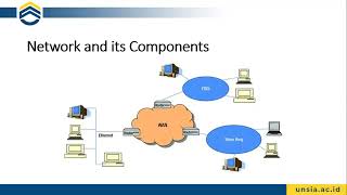 DKK Sesi 6  ADMINISTERING SECURE NETWORK CLOUD STORAGE DAN IT SECURITY [upl. by Aineval877]