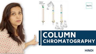 Column Chromatography Basics and Lab Procedure [upl. by Kisung]