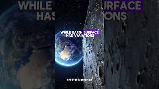 The shape of earth oblate spheroid earth fyp viralvideo [upl. by Julina]