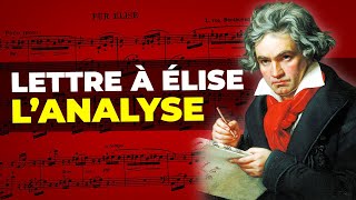 Beethoven  analyse de la Lettre à Elise [upl. by Fermin362]