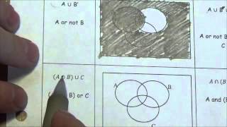 Venn Diagrams with 3 sets  Lesson [upl. by Farnham780]