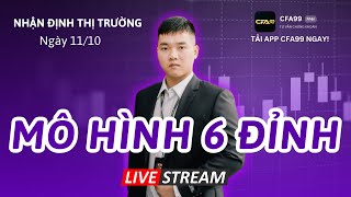 Nhận Định Thị Trường Chứng Khoán 1110 Vnindex Bị Bán Tại Đỉnh Lần Thứ 6 Phân Tích Cổ Phiếu [upl. by Otrebliw432]