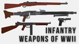 Infantry weapons of WWII [upl. by Adnalay795]