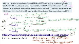 CFA August 2024 Exam results out next week [upl. by Suhsoj]