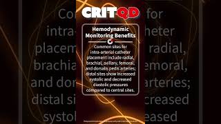 Hemodynamic Monitoring Benefits [upl. by Akimed]